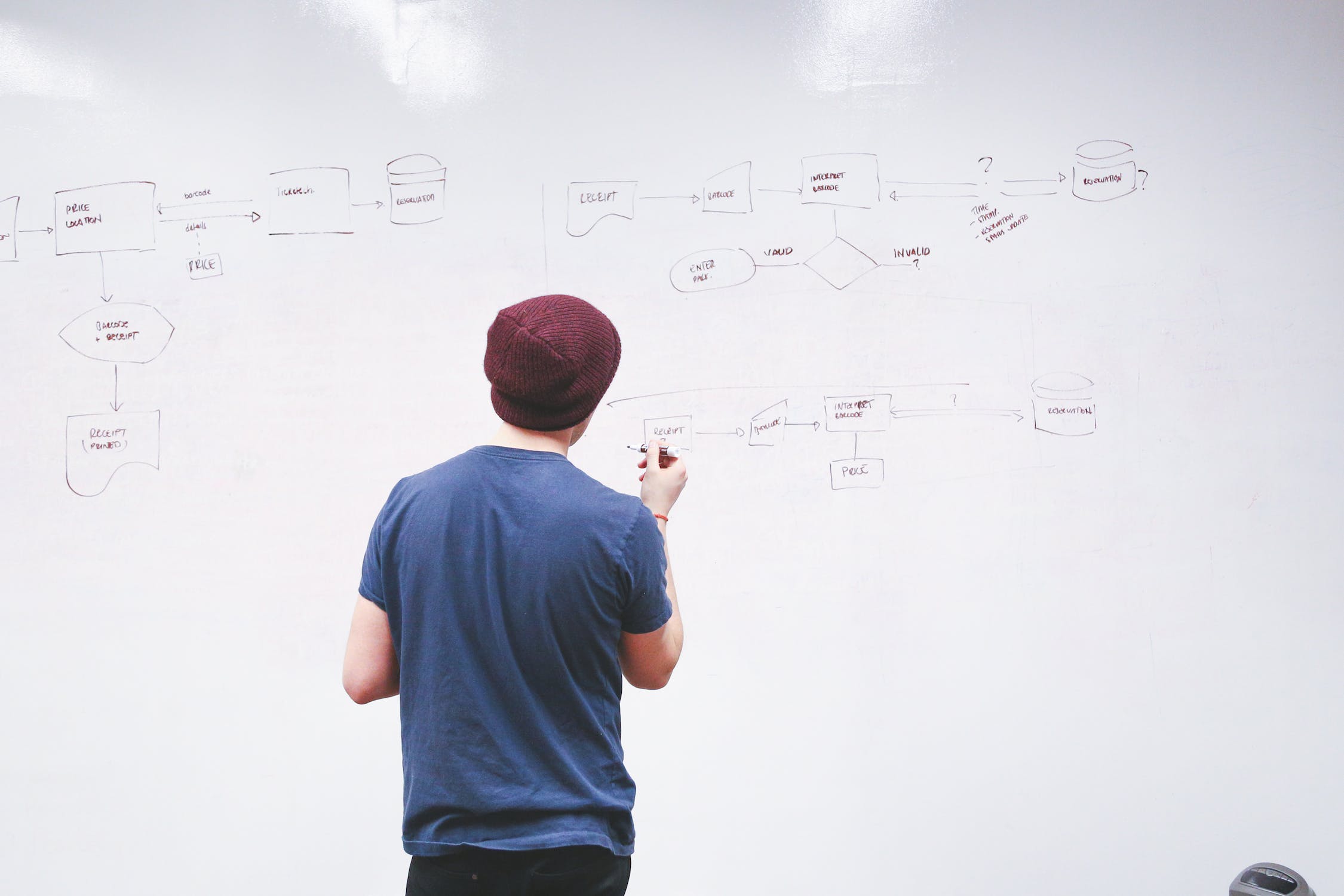 man standing while drawing on a whiteboard